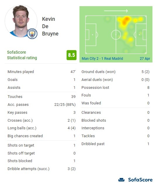 广东男篮首战山西，徐杰领衔12人大名单，三外援首秀四主力缺阵！